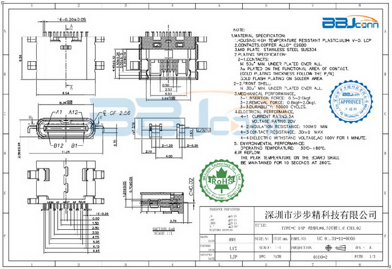 TYPE C连接器1.png