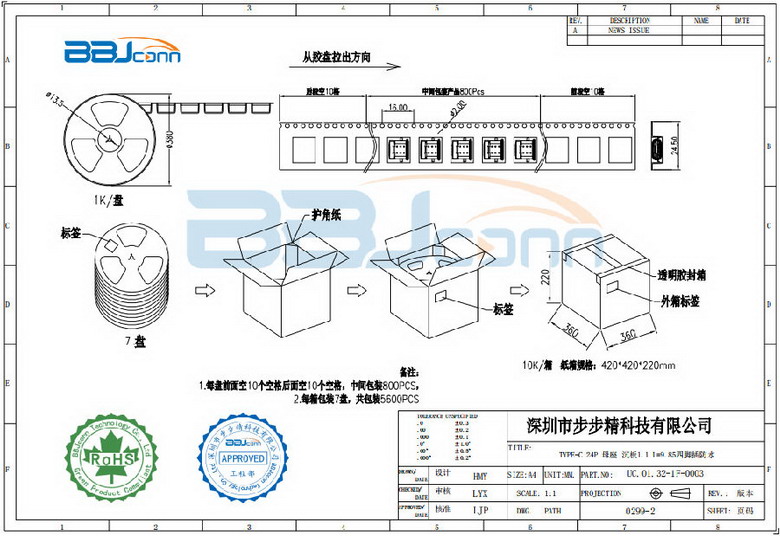 TYPE-C厂家2.png