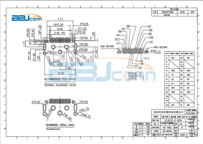 type-c防水连接器2.jpg