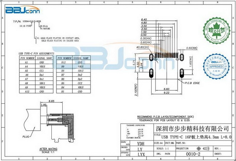 防水TYPE-C2.jpg