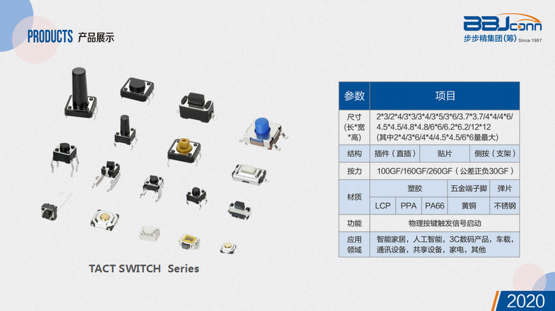 主要产品目录墙3.png