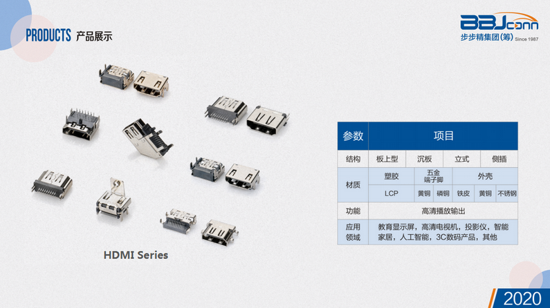 主要产品目录墙7.png