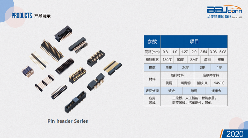 主要产品目录墙9.png