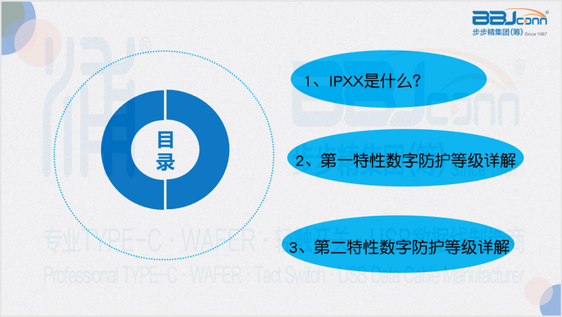 防水级别知识2.png