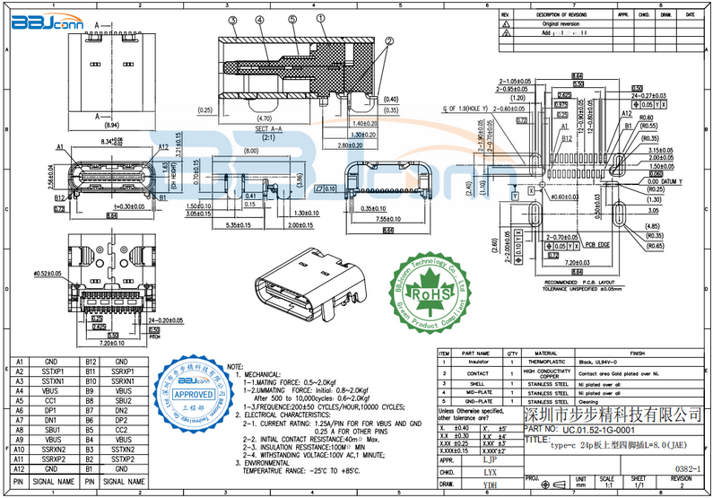 TYPE-C大电流连接器1.png