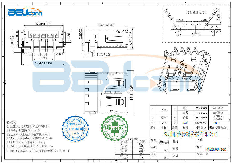 AF90度沉板黑胶LCP卷边铁.png