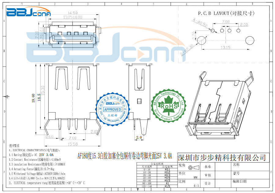 AF180度15.3白胶加塞全包铜有卷边弯脚光面25V 3.0A.png