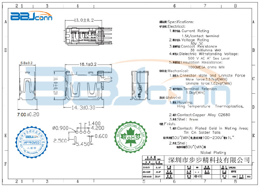 AF90侧插短体10.0蓝胶中间无固定脚卷边铁.png