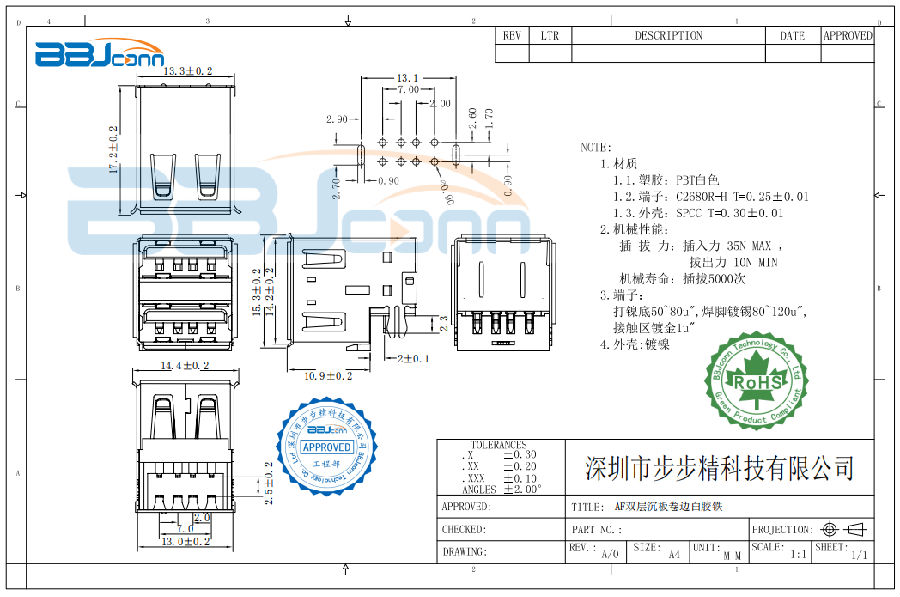 AF双层沉板白胶铁卷边.png