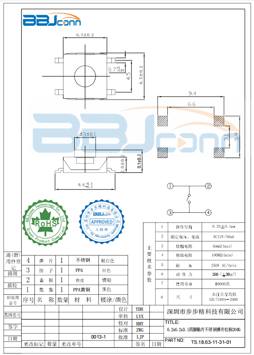 6.2x6.2x3.1四脚贴片不锈钢弹片红柄260G.png