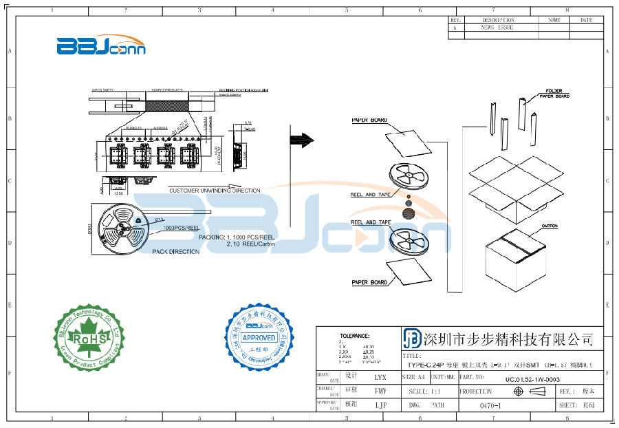 77-2(77TYPE-C 24P 母座 板上双壳 L=9.17 双排SMT  CH=1.57 锡脚0.9==UC.01.52-1W-0003).png