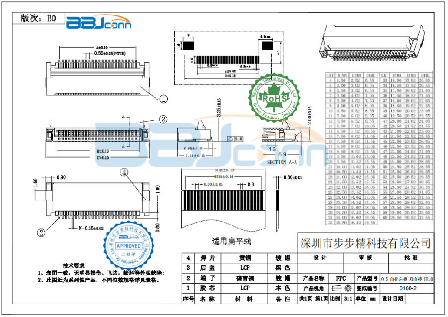 0.5 前插后掀 双面接 H2.0.png