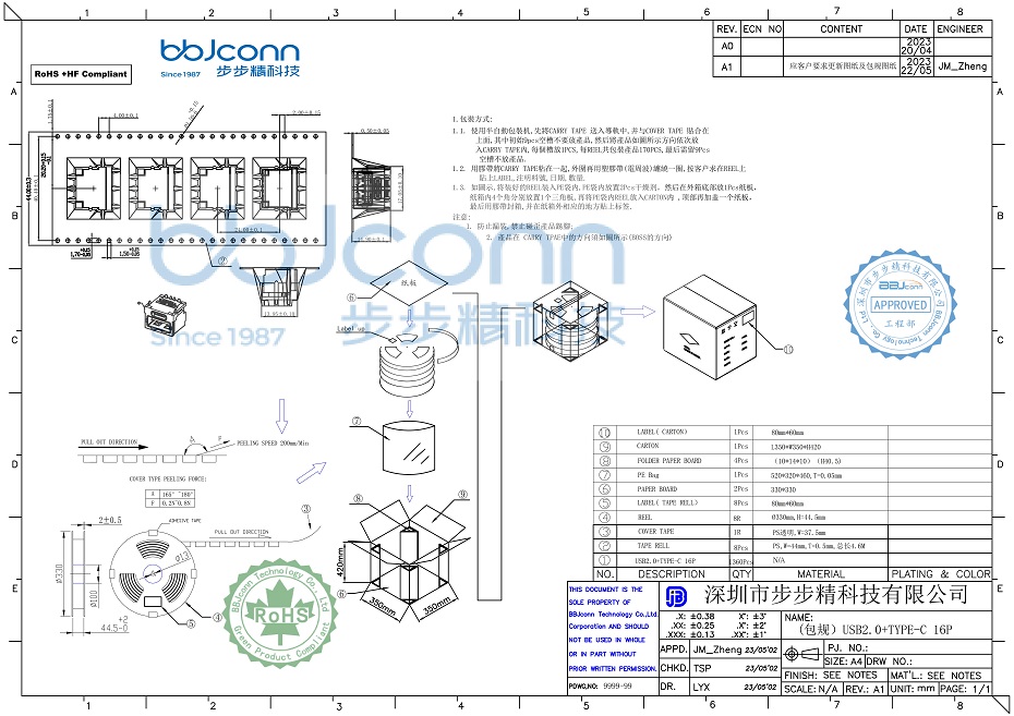 （客户）USB 2.0 AF+CF 16P ALL DIP（UB.01.12-52-W001--防水母座 USB2.0 AF90度 大电流7A+TYPE-C 16P L=12.2 LCP橙胶 平口 不锈钢外壳 DIP）2-1