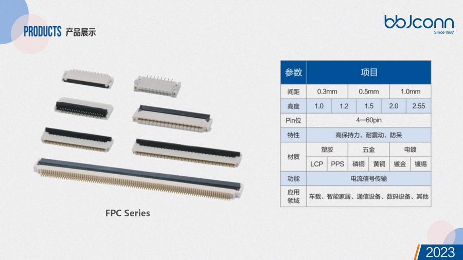 BBJconn产品目录