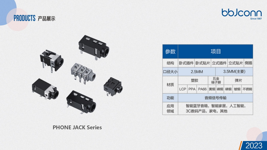 BBJconn产品目录