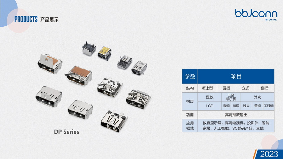 BBJconn2023版简介